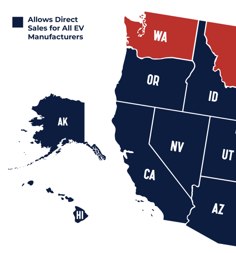 Washington is the only state in the Pacific Northwest and on the entire West Coast that limits consumers’ choice to buy directly from any zero emission vehicle manufacturer that doesn’t have a dealer network.